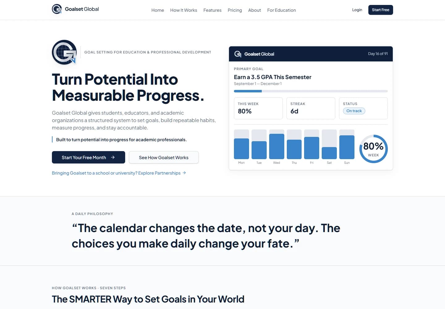 Goalset Global homepage with its illustrated goal and weekly-progress interface
