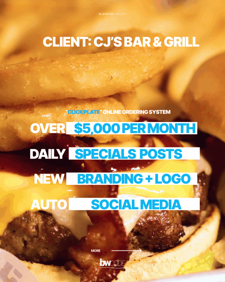 CJ’s Bar and Grill graphic about ordering, daily specials, branding, and social media